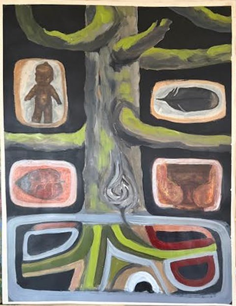 Lake Totem Study