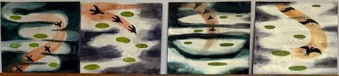 Bird Flight Studies